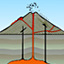 Anatomy of a Volcano