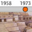 Time Line of Decipherment