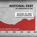 Our $10 Trillion Dollar Debt