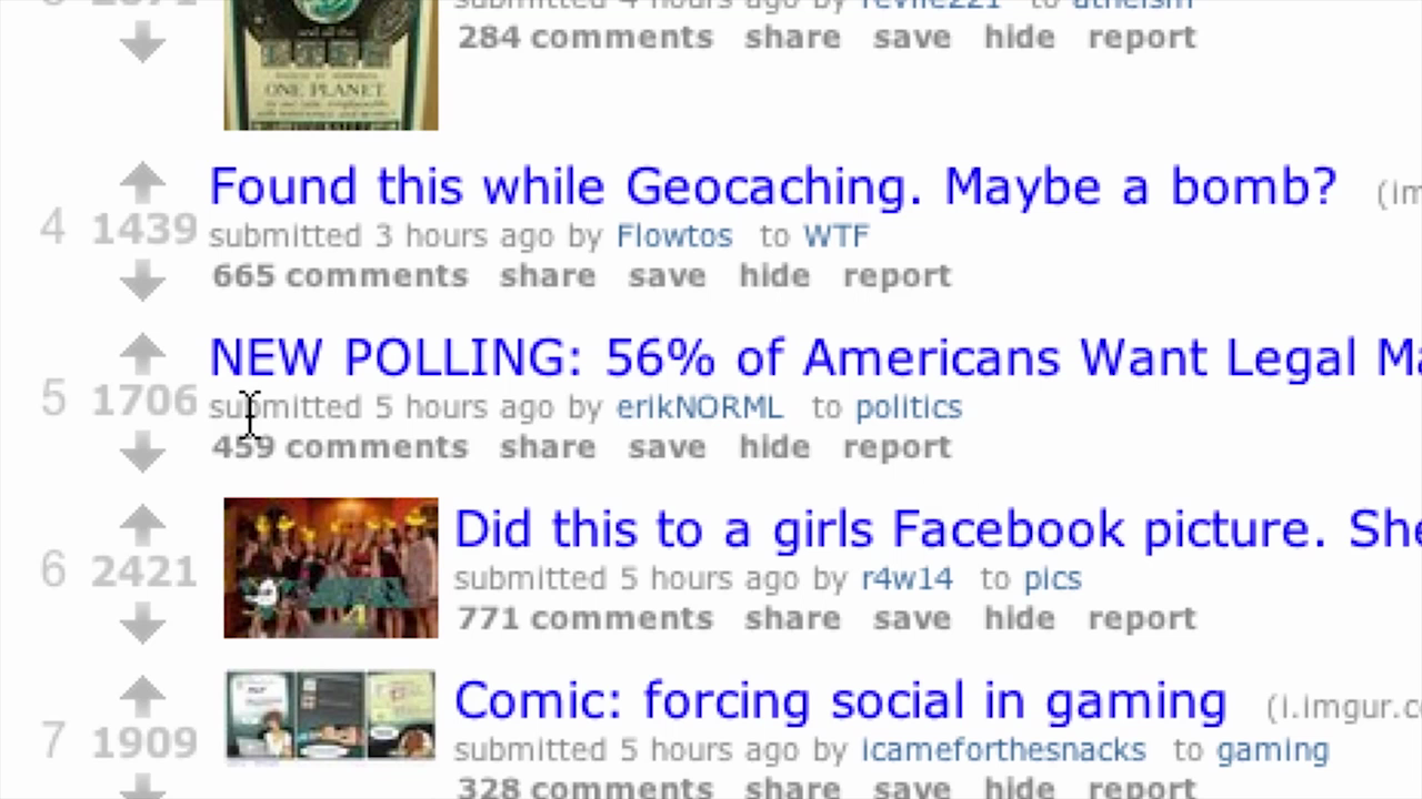 Off Book: The Culture of Reddit