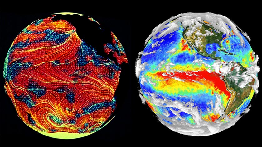 Global Weather Machine