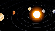 Tour the Solar System